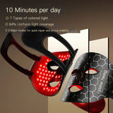 Cross-Border Facial Beauty Device with Photon Technology